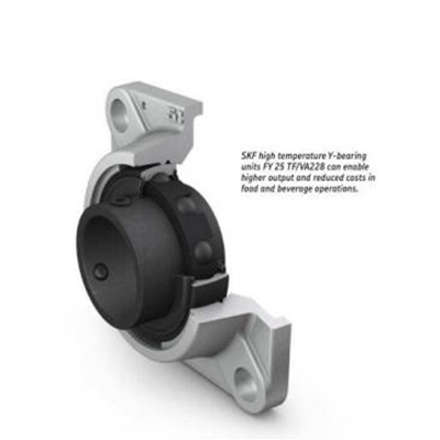 Insert bearings for high temperature applications, with set screws